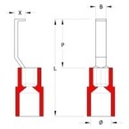 Кабельный наконечник HBT 1,5 3,0 RT