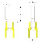 Кабельный наконечник HBT 6,0 3,0 GE