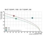 Штекерный соединитель печатной платы BVZ 7.62HP 02 180F SN DGY BX PRT