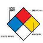 Преднапечатанные знаки маркировки опасных грузов Brady PIC 667 по NFPA, пиктограмма-ромб, B-0589 магнитный материал, 200 × 200 мм, 1 шт.