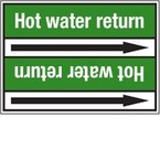 Стрелка для маркировки трубопровода, легенда "Industrial Water", материал B-7529, белый на зеленом, 100 мм × 33 м, высота букв 13 мм, 220 шт.