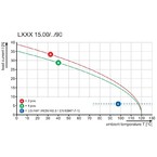 Клемма печатной платы LXXX 15.00 04 90 4.5SN TGY BX PRT