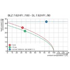 Штекерный соединитель печатной платы BLZ 7.62IT 03 180MF2 SN BK BX PRT