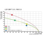 Клемма печатной платы omnimate signal 3.50мм LSF/SMT/3.50/08/180/3.5SN/BK/TU/PRT