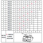 Штекерный соединитель печатной платы BVZ 7.62IT 04 180MF3 SN BK BX PRT